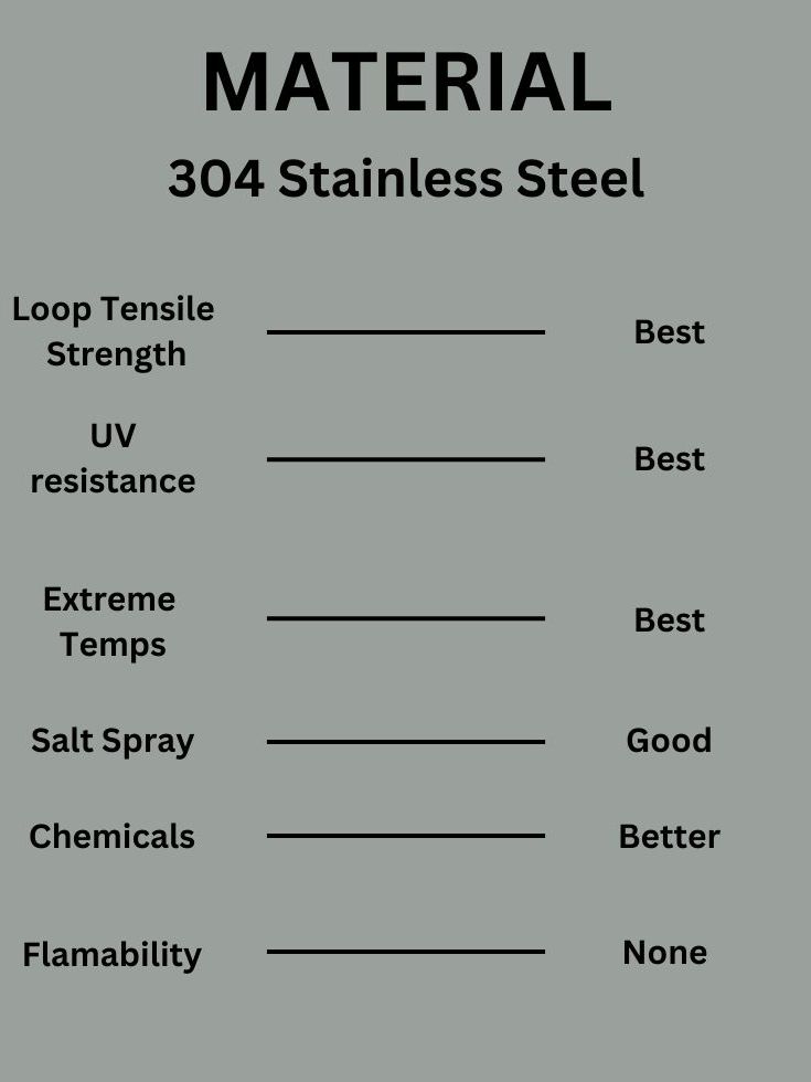 304 Stainless Steel Cable Ties 10x500mm / 13x450mm - Image 2